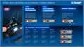 ЗУБР 20 В, 350 Н·м, 2 АКБ LMS (2 А·ч), бесщеточный ударный гайковерт, кейс, ПРОФЕССИОНАЛ (GB-350-22) 00063564686