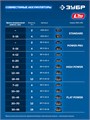 ЗУБР 20 В, 500 Н·м, 2 АКБ LMS (4 А·ч), бесщеточный ударный гайковерт, кейс, ПРОФЕССИОНАЛ (GB-550-42) 00066044500