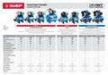 ЗУБР 1200 Вт, бак 20 л, автоматическая насосная станция, чугунный корпус (НАС-М3-1200-Ч) 00012120