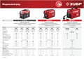 ЗУБР ММА, 250 А, КОМПАКТ, сварочный аппарат инверторный, макс. электрод Ø 6.0 мм (СА-250К) 00012410
