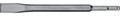 STAYER Gorilla Force, 20 х 250 мм, SDS-Plus, плоское зубило, Professional (29352-20-250) 00015303