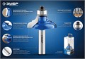 ЗУБР 6 x 19 мм, хвостовик 8 мм, фреза кромочная прямая со сверлом, Профессионал (28726-6) 00016496