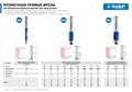 ЗУБР 12.7 x 25.4 мм, хвостовик 8 мм, фреза кромочная с нижним подшипником (3 лезвия), Профессионал (28728-12.7-25.4) 00016507