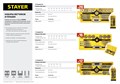 STAYER MaXCut, 12 предмета, набор метчиков и плашек (28012-H12) 00017018