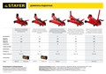 STAYER R-55 RED FORCE, 3 т, 155 - 545 мм, подкатной домкрат с высоким подъемом, Professional (43157-3) 00018543