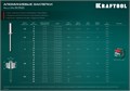 KRAFTOOL Alu (Al5052), 6.4 x 30 мм, 150 шт, алюминиевые заклепки (311701-64-30) 00019113