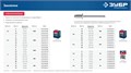 ЗУБР 4.8 x 10 мм, 50 шт, алюминиевые заклепки, Профессионал (313106-48-10) 00019257