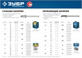 ЗУБР 3.2 x 8 мм, 50 шт, нержавеющие заклепки, Профессионал (313166-32-08) 00019339