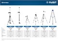 ЗУБР Ш-120, элевационный штатив (34944) 00020055