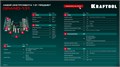 KRAFTOOL GRAND-131, 131 предм., (1/2″+1/4″), универсальный набор инструмента (27978-H131) 00022800