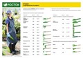РОСТОК 145 x 75 x 390 мм, ″лопатка + 3 зуба″, изогнутые зубья, деревянная рукоятка, мотыга-рыхлитель (39627) 00025425