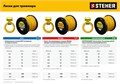 STEHER 2.5 кВт, бензиновый триммер (BT-2500-S) 00025878