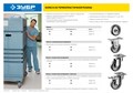 ЗУБР d 75 мм, г/п 60 кг, резина/полипропилен, термопластичное неповоротное колесо, Профессионал (30946-75-F) 00027001