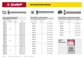 ЗУБР DIN 7985, кл. пр. 4.8, M5 х 30 мм, цинк, 7 шт, винт с полусферической головкой (303156-05-030) 00027366