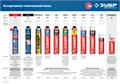 ЗУБР LOW EXPANSION, 800 мл, пистолетная, с низким расширением, выход до 55л, монтажная пена (41148) 00030827