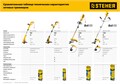 STEHER 1700 Вт, ш/с 42 см, сетевая коса (SEB-42-1700) 000819864