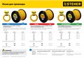 STEHER ВИТОЙ КВАДРАТ, 2.4 мм, 15 м, леска для триммера (75020-2.4) 0001442493