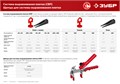 ЗУБР СВП, универсальные щипцы для системы выравнивания плитки (3389) 0001691055
