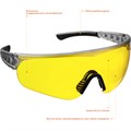 STAYER HERCULES жёлтые защитные очки, открытые, оптический класс 1, Professional (2-110435) 0002188958