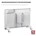 ЗУБР ПРО серия 1.5 кВт, электрический конвектор, Профессионал (КЭП-1500) 0005319042