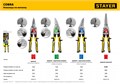 STAYER Cobra, 250 мм, прямые ножницы по металлу (23055-S) 0005329852