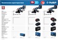 ЗУБР Т7, 20 В, 125 мм, 1 АКБ (4 А·ч), бесщеточная УШМ, сумка, Профессионал (AB-125-41) 0006886916