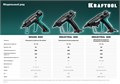 KRAFTOOL Grand 200, d 11 - 12 мм, 25 г/мин, электрический термоклеевой пистолет (06839) 00010952857