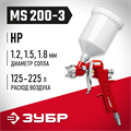ЗУБР MS 200-3, 1.2, 1.5, 1.8 мм, пневматический краскопульт с верхним бачком (06458) 00015667724