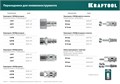 KRAFTOOL штуцер ″елочка″, 8 мм - рапид муфта, с хомутом, переходник (06596-08) 00016545603