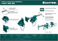 KRAFTOOL CHST/25-25, на профиль 25 х 50 мм, набор головок для струбцины (32304) 00017703435