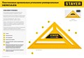 STAYER 305 мм, 5-в-1, универсальный кровельный пластиковый угольник (34522-30) 00018587026