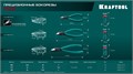 KRAFTOOL FINE, чистый рез 115 мм, прецизионные бокорезы (220017-6-11) 00020115635