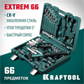 KRAFTOOL EXTREM-66, 66 предм., (1/2″+1/4″), универсальный набор инструмента (27976-H66) 00022676342