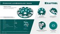 KRAFTOOL T-Type d 125 мм, сегментная алмазная чашка, INDUSTRIAL (33446-125) 00030293578