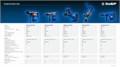 ЗУБР 50 мм, 1700 Вт, перфоратор SDS-Max, Профессионал (ЗПМ-50-1700 Э) 00031304134