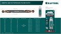 KRAFTOOL DOUBLE Сo-8 3.0х46мм, Сверло двухстороннее по металлу, сталь M42(+8%Co), класс А (29654-3.0-10) 00031316268