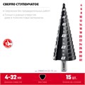 ЗУБР 4-32мм, 15 ступеней, сверло ступенчатое (29665-4-32-15) 00031316434