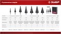 ЗУБР 6-38мм, 12 ступеней, сверло ступенчатое (29665-6-38-12) 00031316435