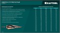 KRAFTOOL COBALT 3 шт., 4-32мм, азотирование, винтовая спираль, набор сверл ступенчатых(29691-4-32-H3) 00031316479