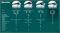 KRAFTOOL KH-3, 500 лм, 5 режимов, налобный фонарь, 3ААА (56456) 00031334856