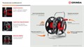 GRINDA HRM-45, для шлангов 45м x 1/2″ и 15м х 3/4″, стальные опоры, пластиковый барабан, катушка для шлангов (8-428405) 00038578544