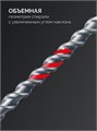ЗУБР ПРОФИ-4Х 35x610/720 мм, SDS-max бур, ПРОФЕССИОНАЛ (29350-610-35) 00039756735