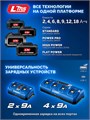 ЗУБР КОМПАКТ #2 20 В, 50 Н·м, 2 АКБ LMS (2 А·ч), бесщеточная дрель-шуруповерт, кейс, ПРОФЕССИОНАЛ (DB-50-22) 00039819725