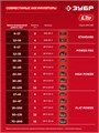 ЗУБР 20 В, 45 Н·м, 2 АКБ LMS (2 А·ч), бесщеточная ударная дрель-шуруповерт, сумка (ДБУ-45-22) 00039998286