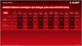 ЗУБР 20 В, 45 Н·м, 2 АКБ LMS (2 А·ч), бесщеточная ударная дрель-шуруповерт, сумка (ДБУ-45-22) 00039998286