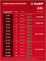 ЗУБР 20 В, 40 Н·м, 2 АКБ LMS (2 А·ч), ударная дрель-шуруповерт, сумка (ДШУ-40-22) 00039998288