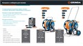 GRINDA HRK-25, шланг 25м x 1/2″, поливочный набор 4 предмета, стальные опоры, катушка со шлангом в комплекте ProLine (428460) 00041797749