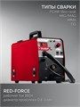 ЗУБР RED FORCE, MIG / MAG, FCAW, MMA, TIG, 160 А, полуавтомат сварочный, с газом / без газа, горелка ПСГ-180 (ПСГ-М5-160) 00047357195