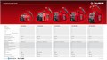 ЗУБР RED FORCE, MIG / MAG, FCAW, MMA, TIG, 160 А, полуавтомат сварочный, с газом / без газа, горелка ПСГ-180 (ПСГ-М5-160) 00047357195