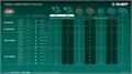 ЗУБР 20 В, 100 мм шина (Тип 23), без АКБ (LMS), мини-пила цепная аккумуляторная (ПЦА-2010) 00055212316
